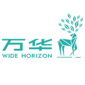 萬華地產